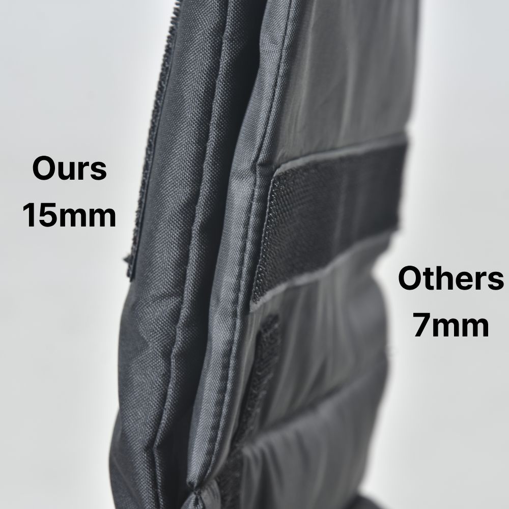 The Club Guardian – 15mm High-Density Protective Padding